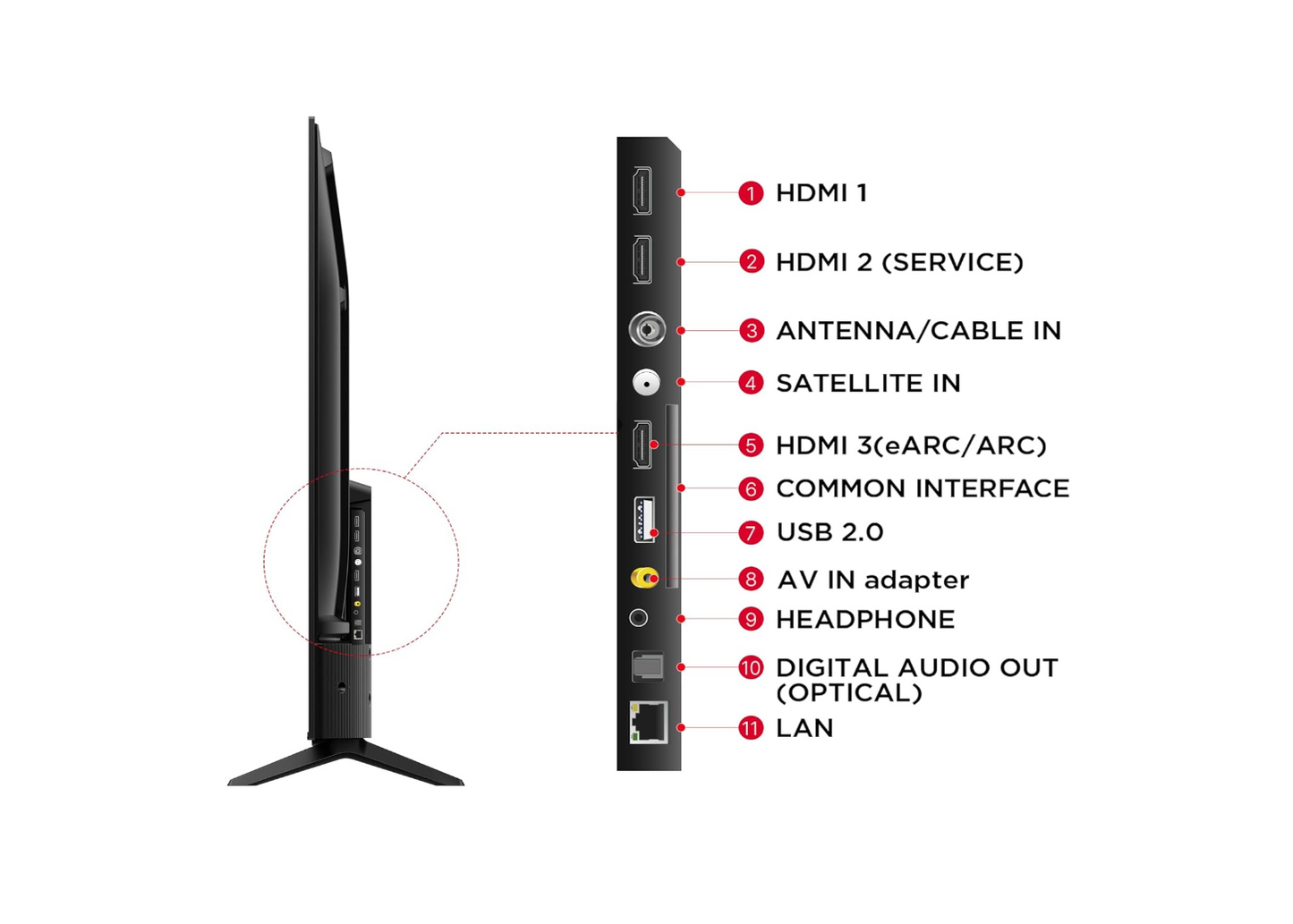 TCL TV LED 55''- GOOGLE TV - 4K UHD - WIFI - HDMI - YOUTUBE - NETFLIX - 55P6K