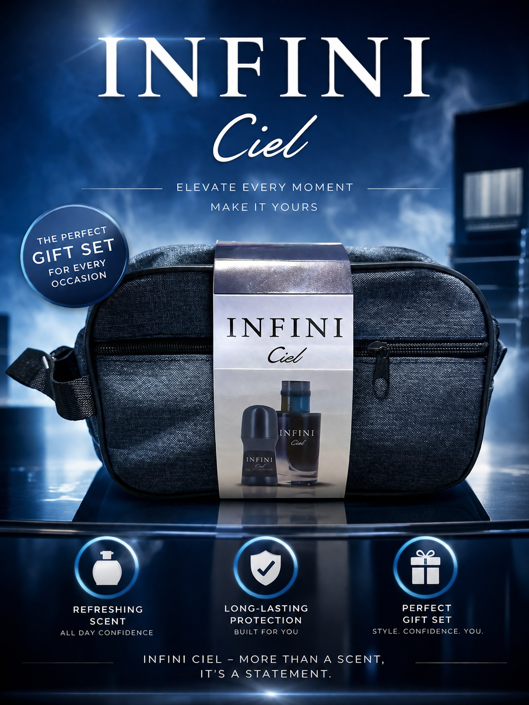 Kit Parfum Moderne Pour Homme