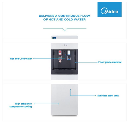 MIDEA DISTRIBUTEUR D’EAU – 2 ROBINETS- YL1675S-W